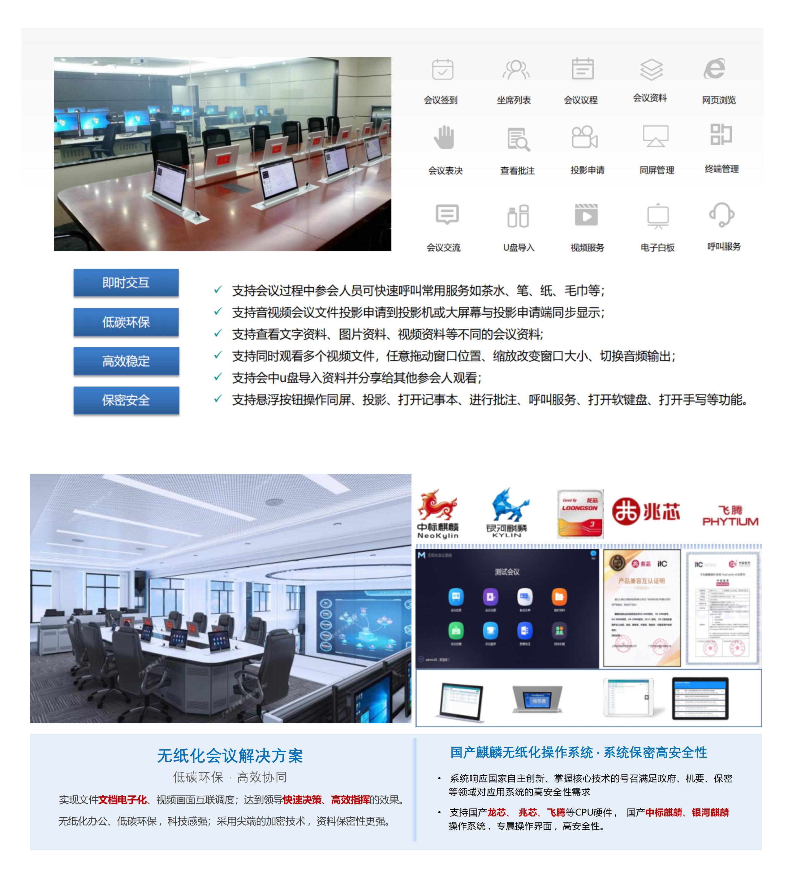 智慧辦公會議解決方案_01